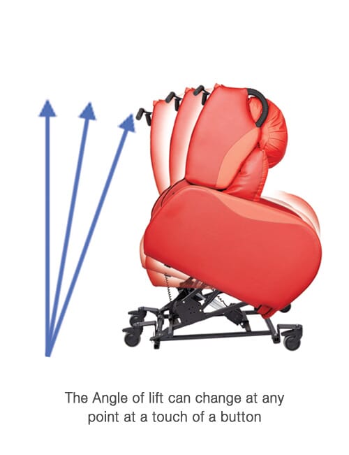 Multi Porta CURA Chair as various angles